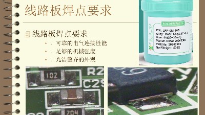 SMT貼片加工廠的焊點質量檢查標準